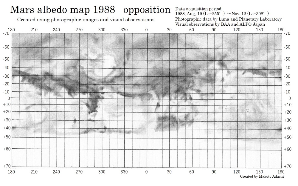 1988_photo and visual image